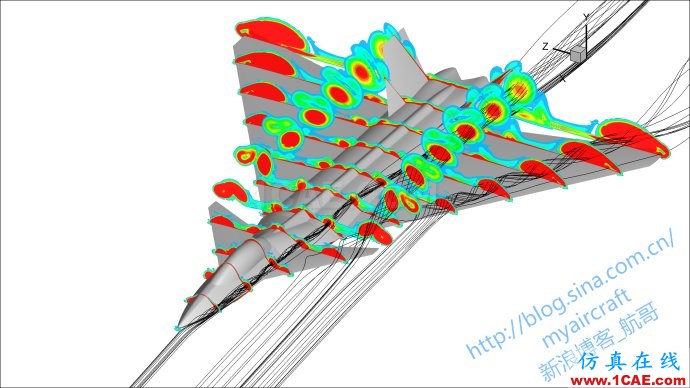 基于CFD的“四代機(jī)”大迎角流場(chǎng)結(jié)構(gòu)展示 (FLUENT/CFD-POST/Tecplot/EnSight)【航哥】