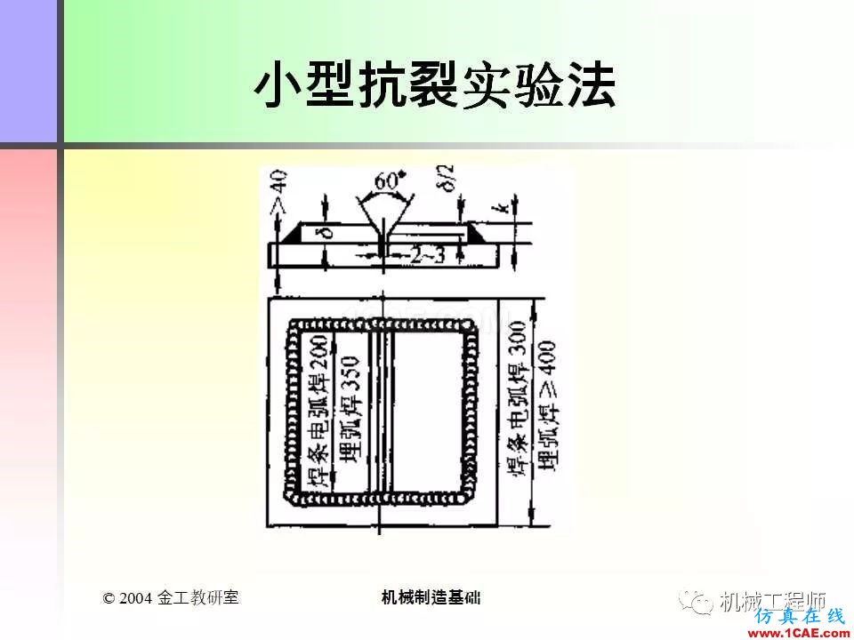 【專業(yè)積累】100頁PPT，全面了解焊接工藝機械設計教程圖片62