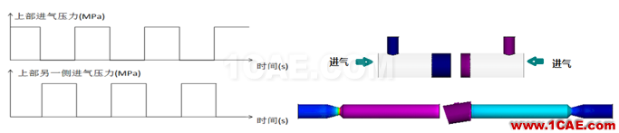 【技術(shù)分享】超高壓閥門(mén)CFD分析方法cae-pumplinx圖片14