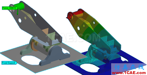 ANSYS 中 MPC 的應用 (2) - htbbzzg - htbbzzg的博客