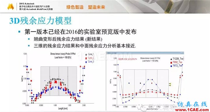 Moldflow 重大福利 快來領(lǐng)?。。?！ 高峰論壇演講PPT之五moldflow圖片15