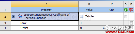 Ansys  workbench常用材料屬性介紹ansys分析圖片3