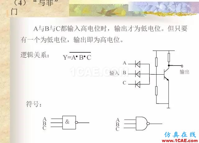 最全面的電子元器件基礎(chǔ)知識(shí)（324頁(yè)）HFSS培訓(xùn)的效果圖片308