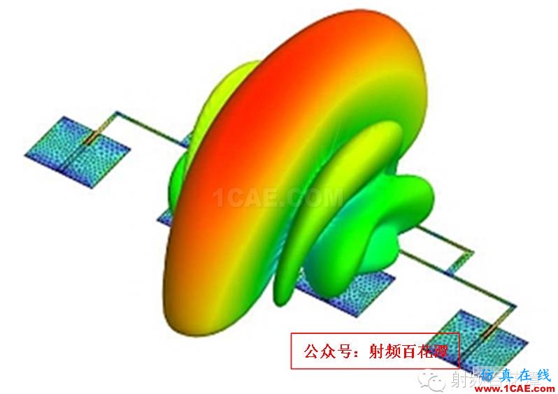 各種計算電磁學(xué)方法比較和仿真軟件ADS電磁培訓(xùn)教程圖片2