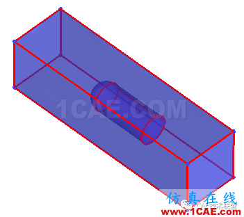 ICEM CFD快速創(chuàng)建流體計算域模型icem培訓(xùn)教程圖片15