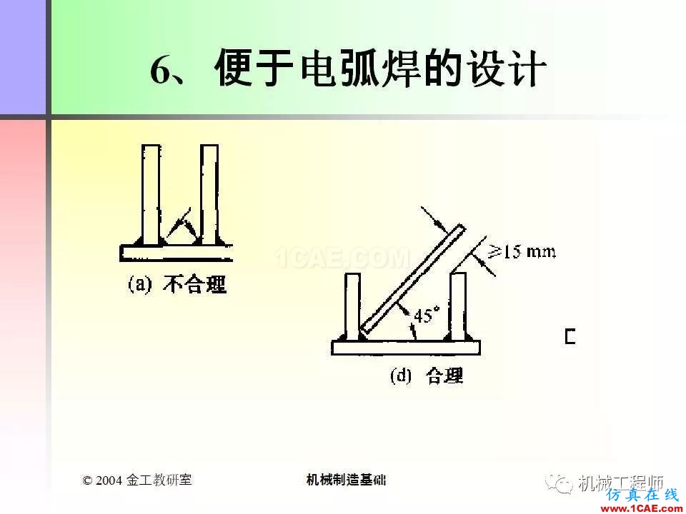 【專業(yè)積累】100頁PPT，全面了解焊接工藝機械設計資料圖片81