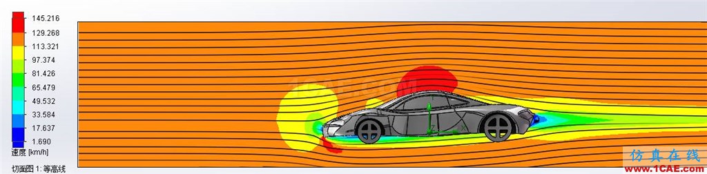 SOLIDWORKS汽車流體分析培訓案例機械設(shè)計培訓圖片3