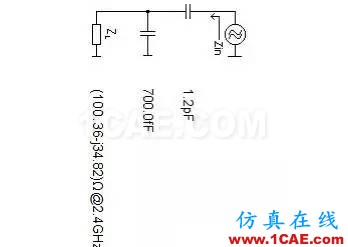 【絕密資料】萬字2.4G天線設計指南HFSS圖片41