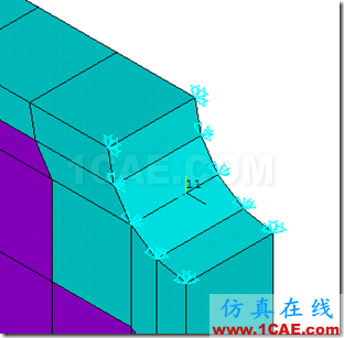 基于ANSYS經(jīng)典界面的室內(nèi)聲場的諧響應(yīng)分析ansys結(jié)構(gòu)分析圖片10