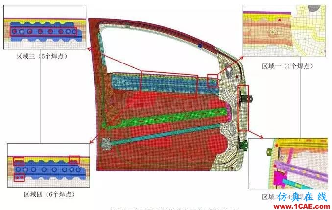 基于 OptiStruct 的車(chē)門(mén)焊點(diǎn)優(yōu)化設(shè)計(jì)ansys圖片5