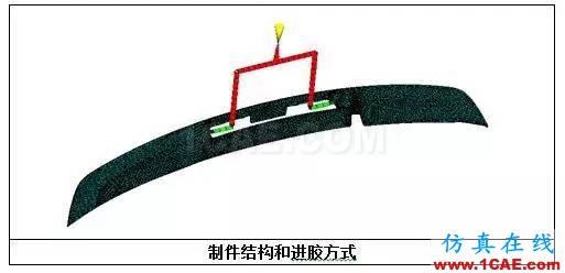 老板再也不用為熔接線問題煩惱了？一招讓它無處遁形！moldflow圖片8