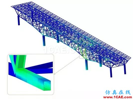 行業(yè)熱點 | 關(guān)于Abaqus的二三事，Abaqus 2016abaqus有限元培訓教程圖片8