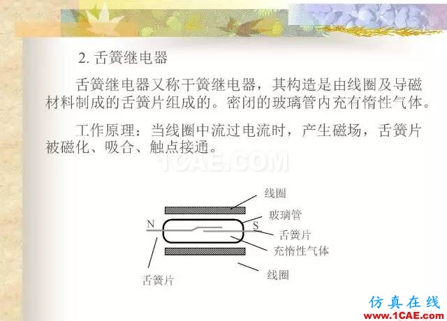 最全面的電子元器件基礎(chǔ)知識(shí)（324頁(yè)）ansys hfss圖片175