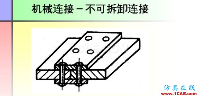 100張PPT，講述大學(xué)四年的焊接工藝知識，讓你秒變專家機械設(shè)計圖片87