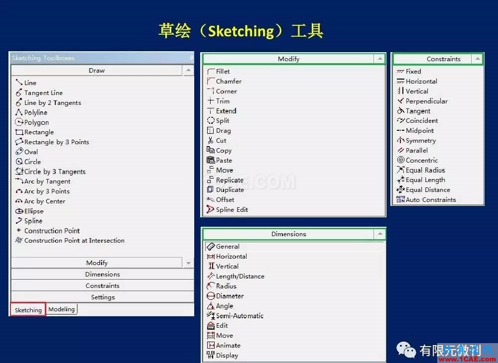 有限元培訓資料：網(wǎng)格生成一般方法ansys結果圖片43