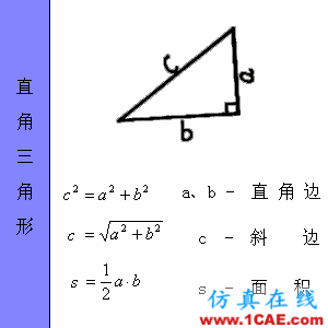 快接收，工程常用的各種圖形計(jì)算公式都在這了！AutoCAD技術(shù)圖片20