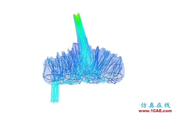 CAE究竟是什么技術(shù),快來瞧瞧ansys workbanch圖片7