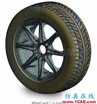 汽車魔術(shù):高級非線性仿真應用ansys培訓的效果圖片8