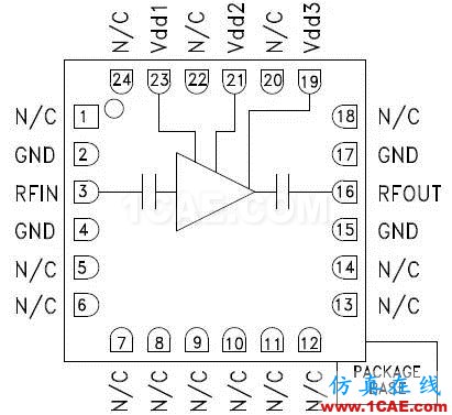 無(wú)線設(shè)計(jì)中LNA和PA的基本原理【轉(zhuǎn)發(fā)】HFSS分析案例圖片2