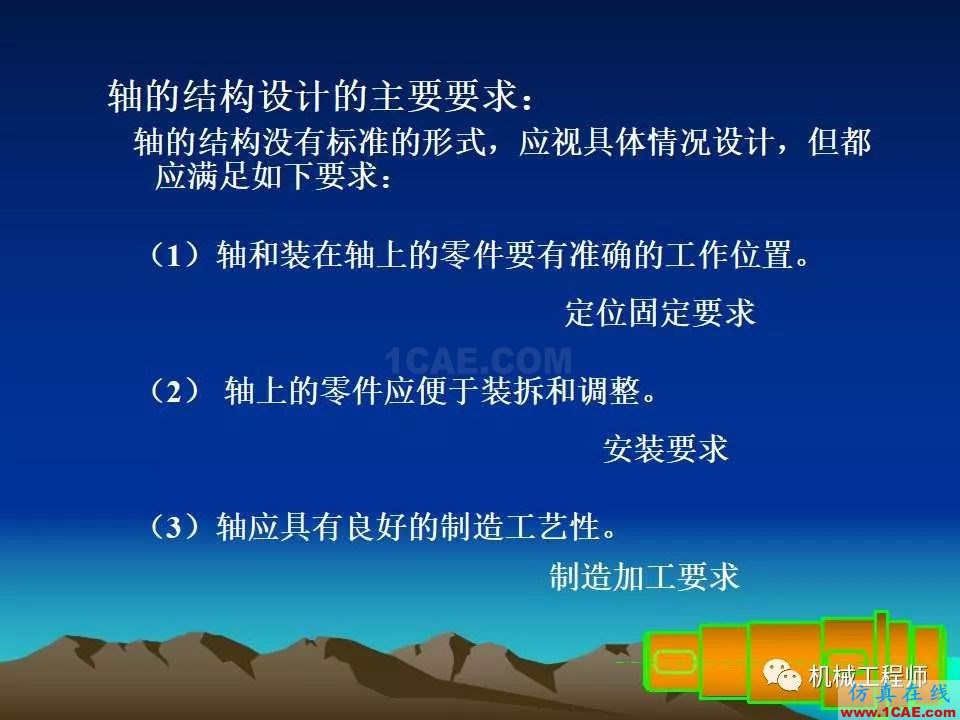 【專業(yè)積累】軸的分類與結(jié)構(gòu)設(shè)計及其應(yīng)用機械設(shè)計圖例圖片18