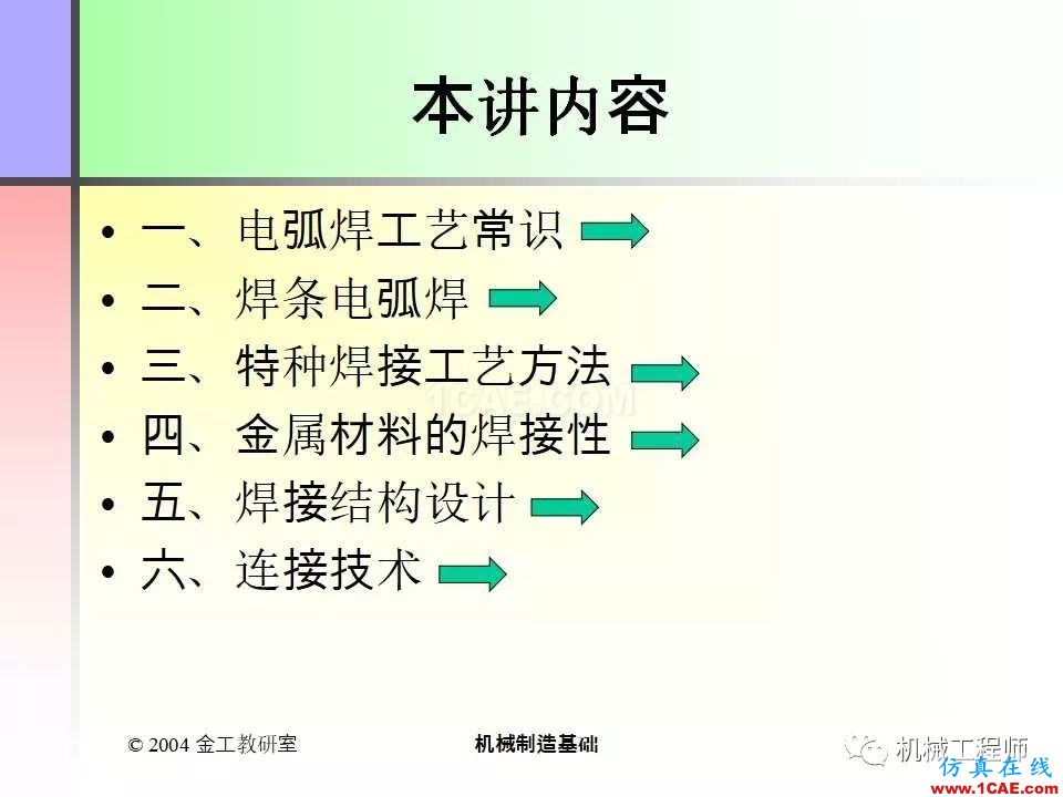 【專業(yè)積累】100頁PPT，全面了解焊接工藝機械設計教程圖片3