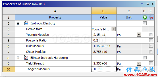 Ansys  workbench常用材料屬性介紹ansys圖片8