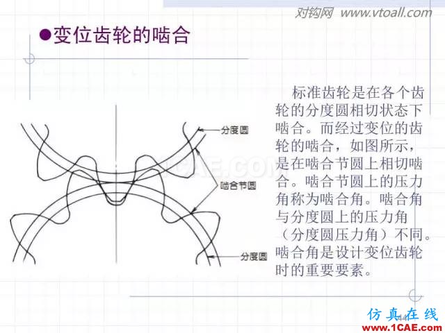 齒輪齒條的基本知識(shí)與應(yīng)用！115頁ppt值得細(xì)看！機(jī)械設(shè)計(jì)教程圖片44