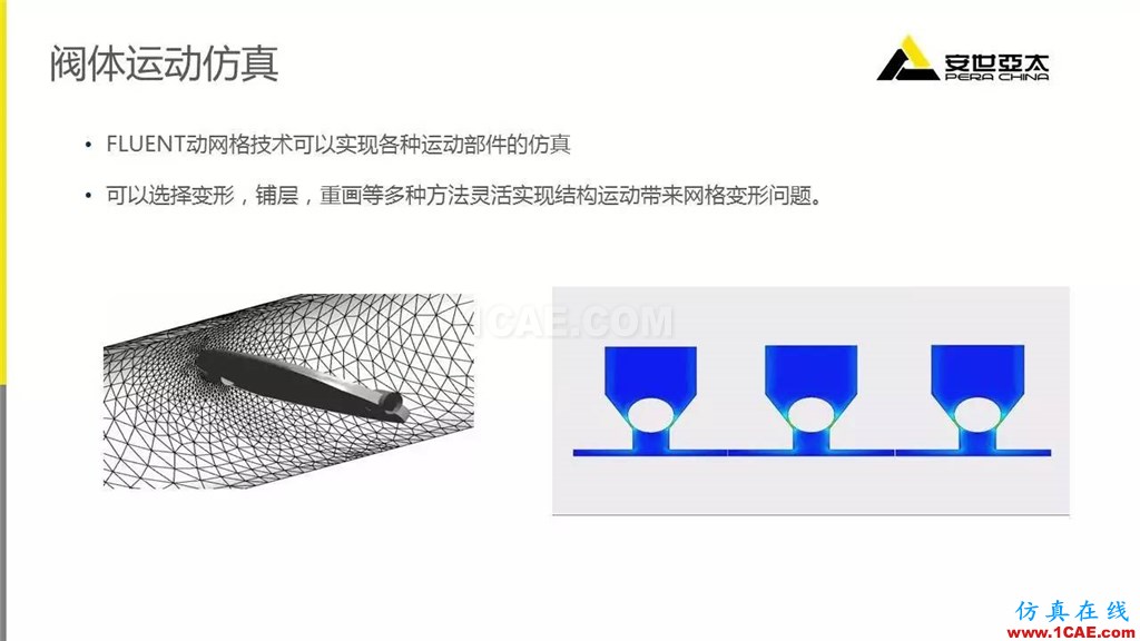 案例 | ANSYS Fluent在閥門(mén)行業(yè)的典型應(yīng)用ansys仿真分析圖片4