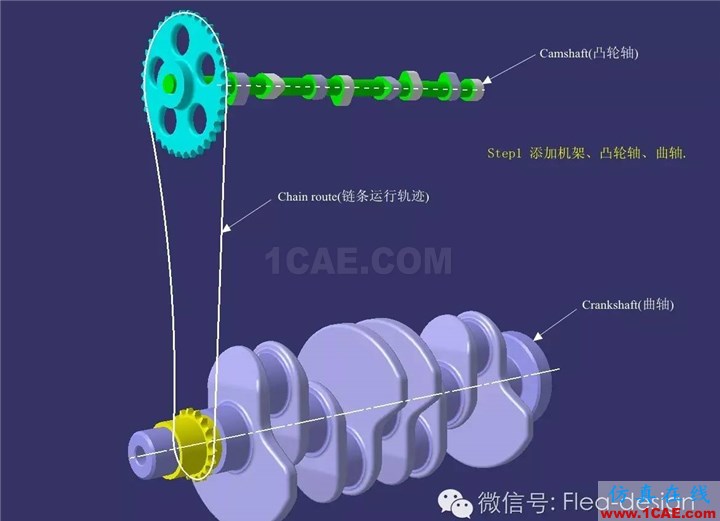 CATIA 軟件技能推送之三 DMU的另類應用Catia培訓教程圖片3