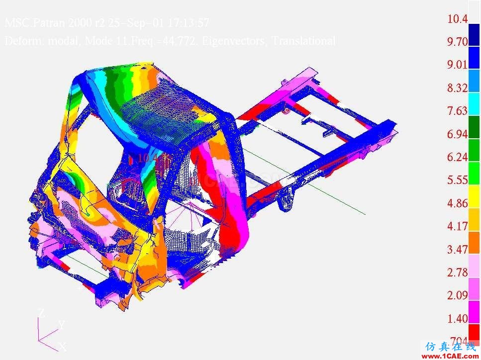 車身有限元模態(tài)分析與試驗?zāi)B(tài)分析比較ansys分析案例圖片4