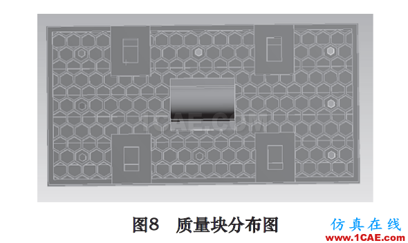 高速立式加工中心工作臺抗振特性及減振研究ansys結構分析圖片8