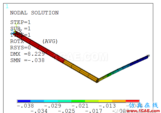 [原創(chuàng)]教育部CAE考試ANSYS分析樣題-直角拐變形和應(yīng)力計算ansys分析案例圖片4