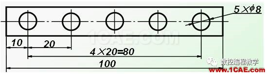 機(jī)械制圖基礎(chǔ)知識(shí)，大學(xué)四年的精華全在這里了！機(jī)械設(shè)計(jì)培訓(xùn)圖片25