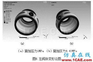 浮動球球閥疲勞壽命分析ansys仿真分析圖片6