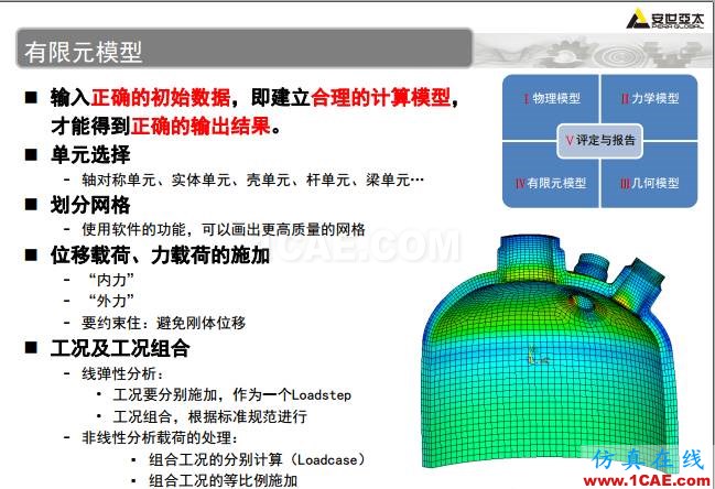 ANSYS技術(shù)專題之 壓力容器分析ansys培訓(xùn)的效果圖片26