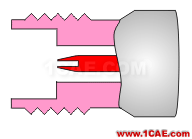 射頻同軸轉接頭基礎知識 從結構、匹配、連接全面介紹HFSS仿真分析圖片3