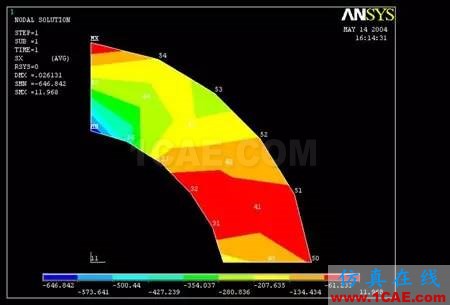 ANSYS中的坐標(biāo)系問(wèn)題ansys分析案例圖片7