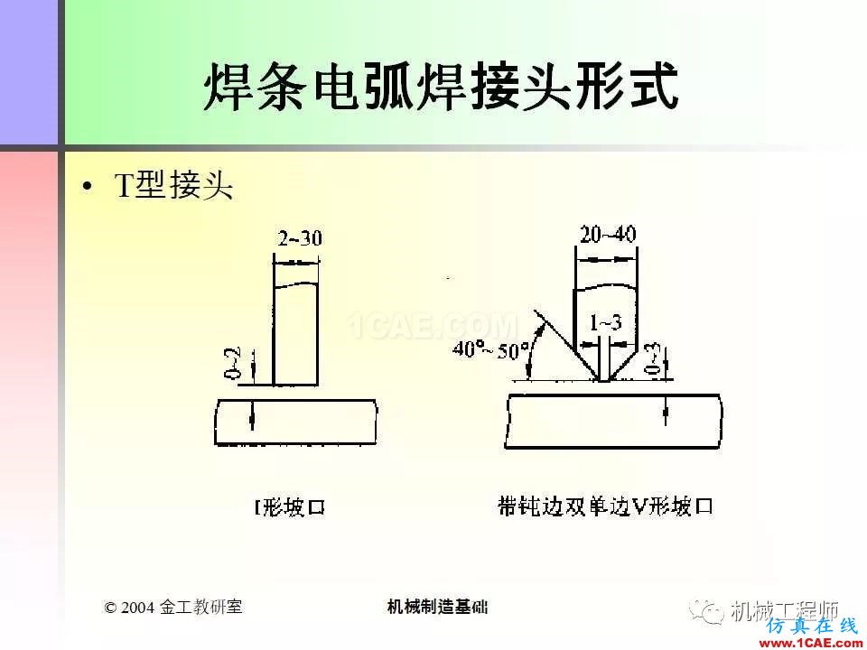 【專業(yè)積累】100頁PPT，全面了解焊接工藝機械設計培訓圖片88