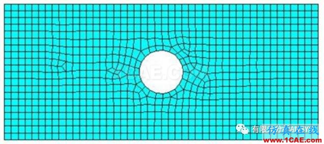 應(yīng)力集中問(wèn)題的考察-有孔零件的情況ansys結(jié)構(gòu)分析圖片6