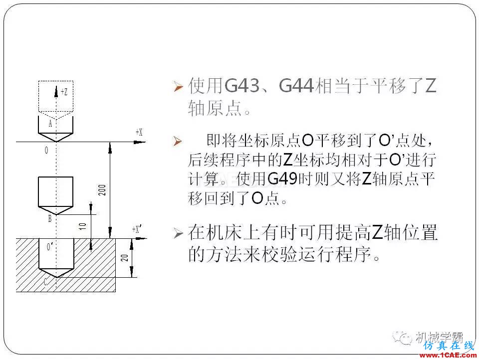 【收藏】數(shù)控銑床的程序編程PPT機械設計圖片50