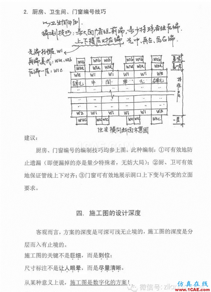 【AutoCAD教程】施工圖繪制掃盲全教程AutoCAD分析案例圖片7