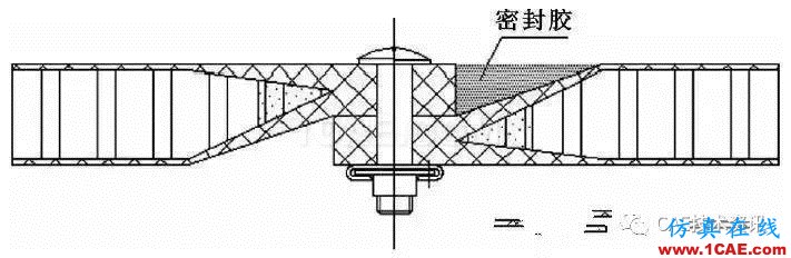 某機(jī)載雷達(dá)天線罩結(jié)構(gòu)設(shè)計(jì)HFSS圖片7