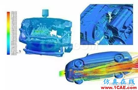 在汽車企業(yè)當(dāng)CFD工程師是一種怎樣的體驗？【轉(zhuǎn)發(fā)】fluent圖片6