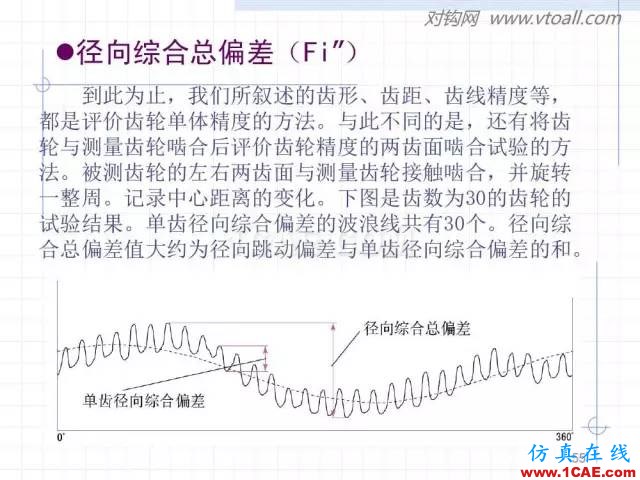 齒輪齒條的基本知識(shí)與應(yīng)用！115頁ppt值得細(xì)看！機(jī)械設(shè)計(jì)圖片55