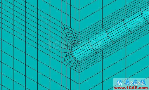 地基沉降下管道的有限元應力分析ansys workbanch圖片7