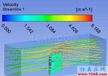 在 ANSYS Workbench中如何進(jìn)行單向流固耦合計(jì)算fluent流體分析圖片15