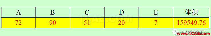 UG/NX11.0實(shí)體建模實(shí)例02-沖件（公司內(nèi)部培訓(xùn)視頻）【轉(zhuǎn)發(fā)】ug培訓(xùn)資料圖片2