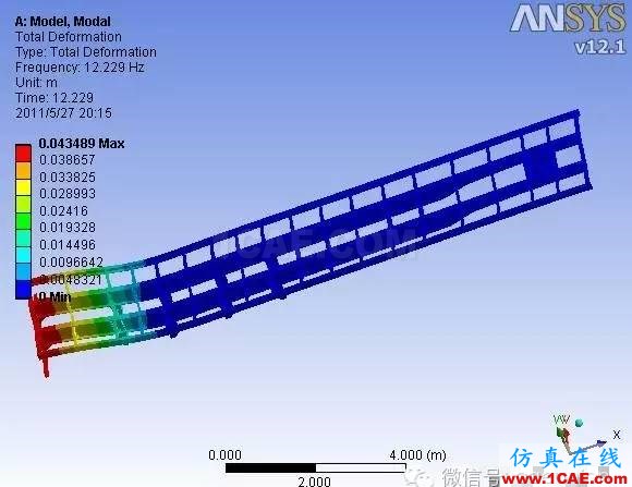 基于有限元的半掛車車架陣型模態(tài)分析ansys分析圖片8