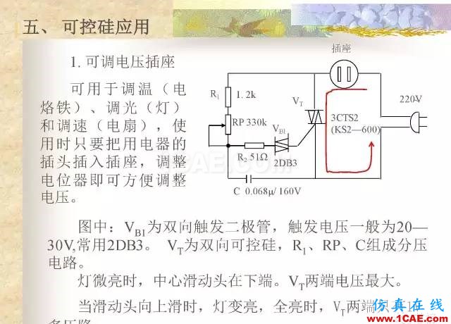 最全面的電子元器件基礎(chǔ)知識(shí)（324頁(yè)）HFSS培訓(xùn)的效果圖片264