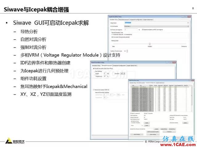 專題 | ANSYS 18.0新功能— Icepak：增加流向周期性流動計算能力和PRESTO離散格式ansys分析案例圖片9